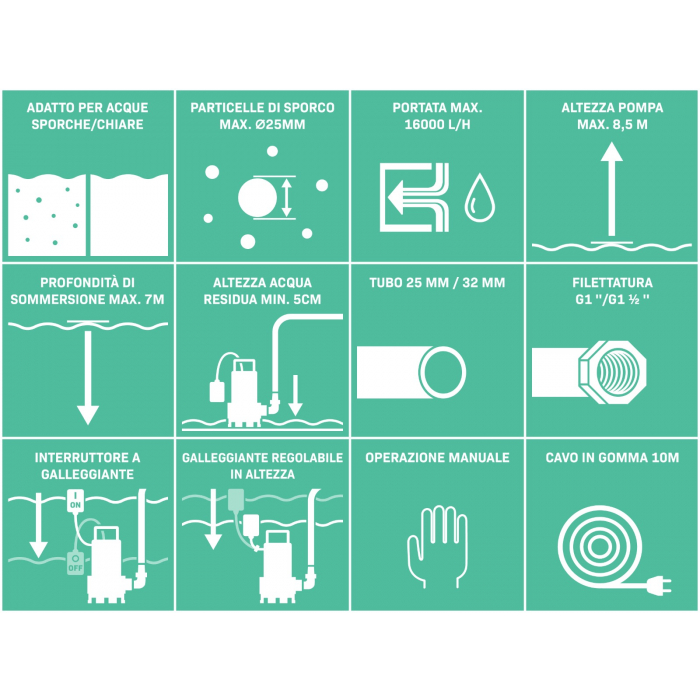 Pompa Sommersa Per Acque Sporche Ad Immersione 400w Elettropompa Con Telecomando 30459541 - Foto 4