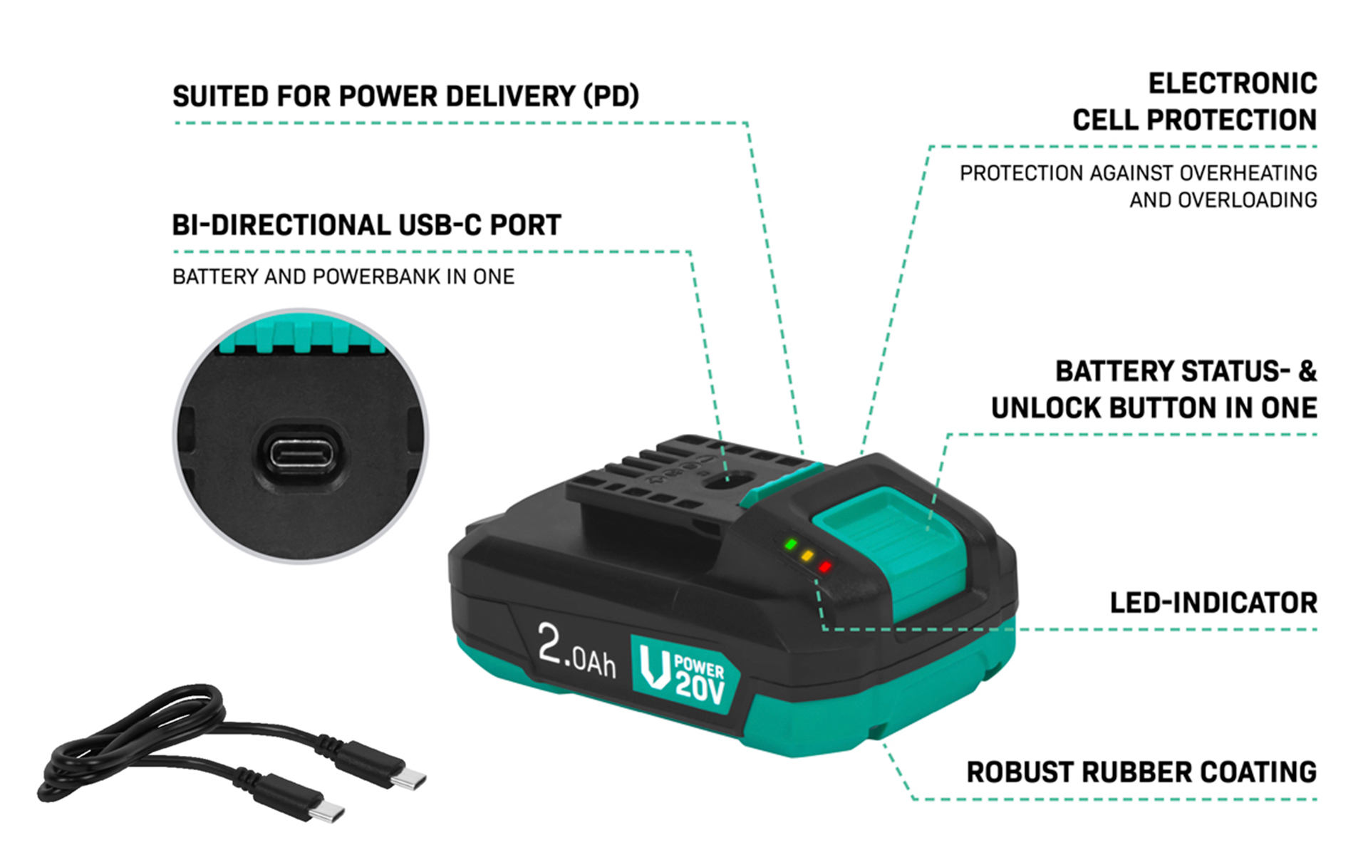 VONROC VPower 2,0 Ah: nuove funzionalità della batteria